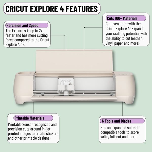 Cricut Explore 4 Cutting Machine with EasyPress 3 Heat Press and Materials Bundle Discount - Image 2