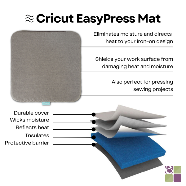 Cricut EasyPress Mini - Blue Heat Press Machine with Heat Mat and Rainbow Iron-On Roll Bundle Online - Image 3